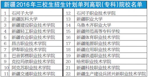 在报考院校时,考生可根据2016年《新疆招生与考试》第三期刊登的